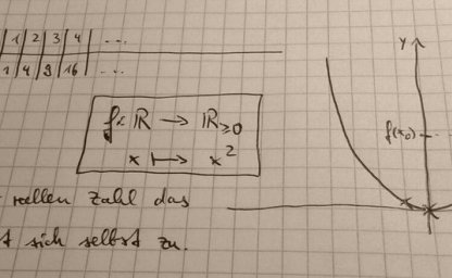 Mathematische Darstellungen und deren kognitive Verarbeitung